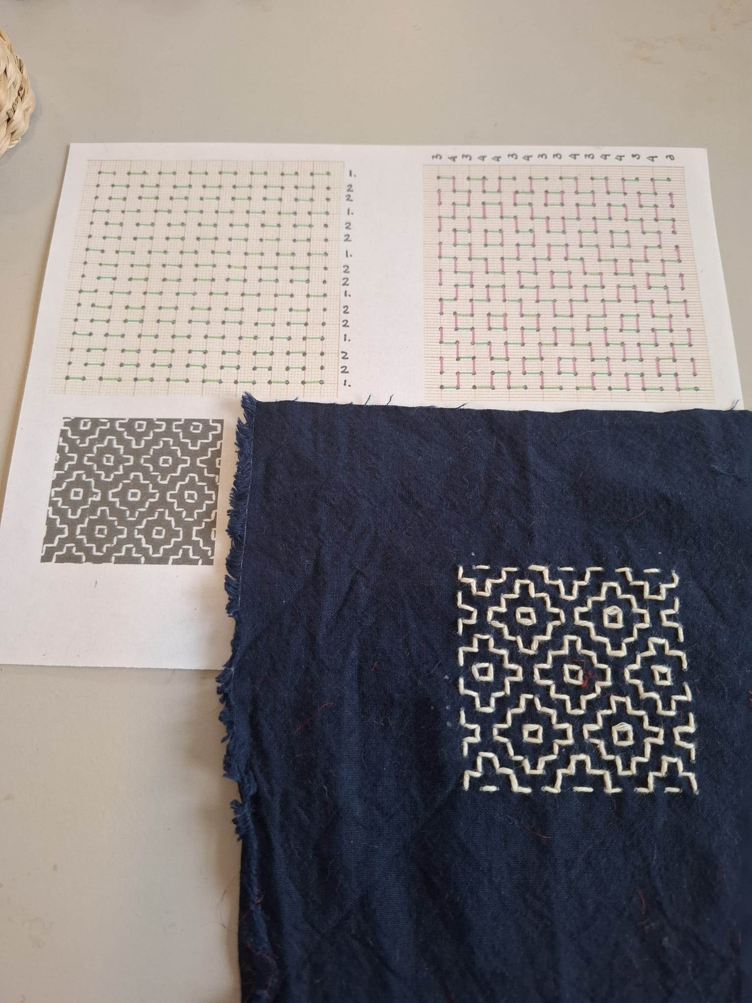 Workshop: Sashiko en Boro