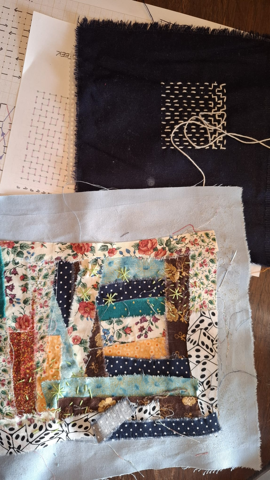 Sashiko en Boro: Japanse hersteltechniek en visible mending